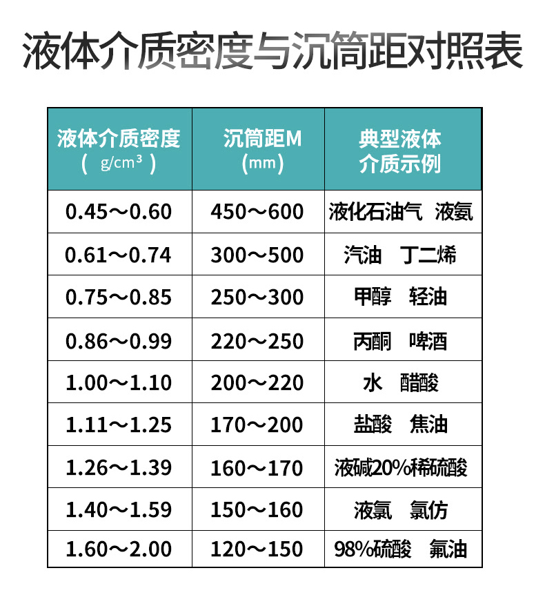 磁翻板液位計_14.jpg